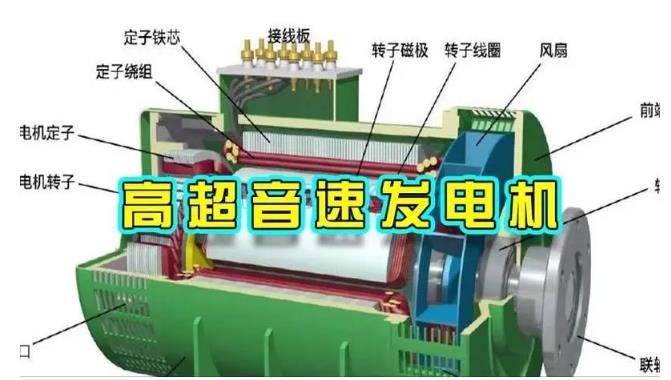 洛江颠覆你对发电方式的认知！中国革命性发电机公开揭秘 